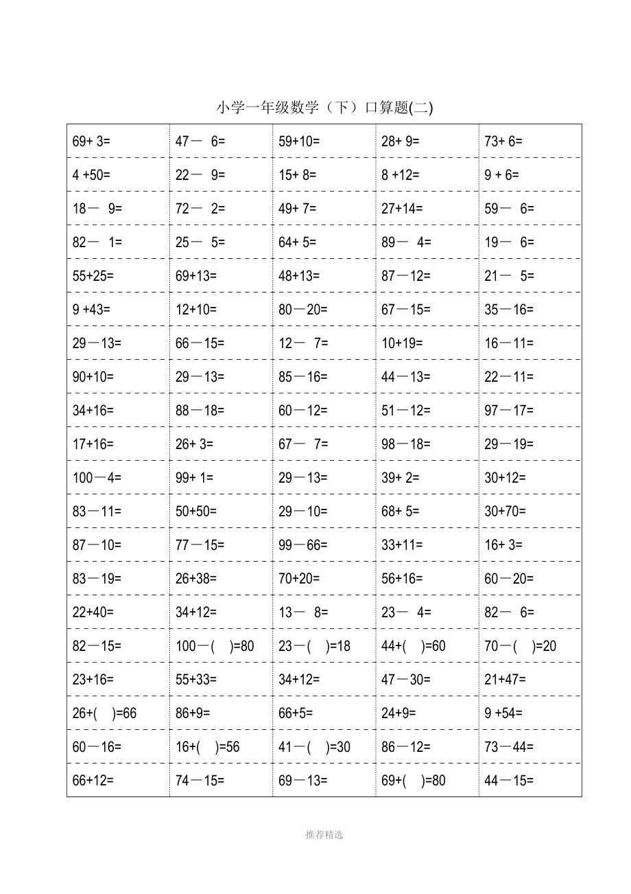 100以内加减法口算题卡-——打印表格格式修正版(小学一年级下册数学18页).doc_第2页