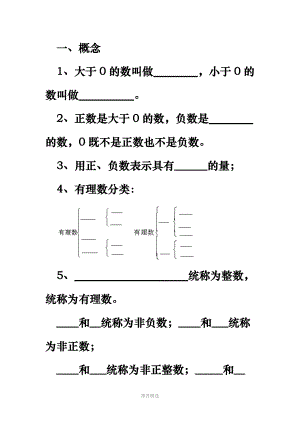 人教版七年级数学正负数-有理数-数轴-相反数练习.doc