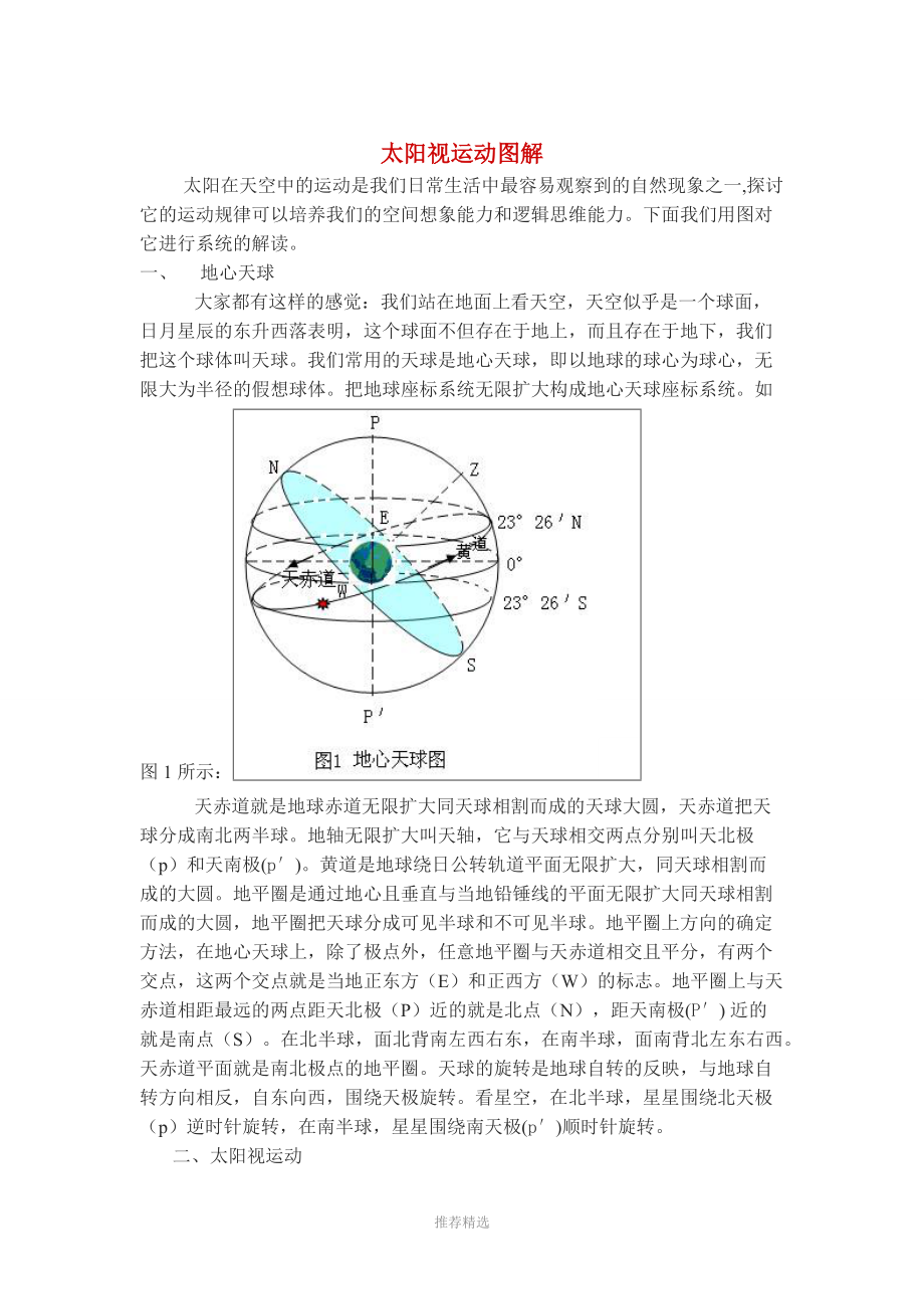 太阳视运动图解.doc_第1页