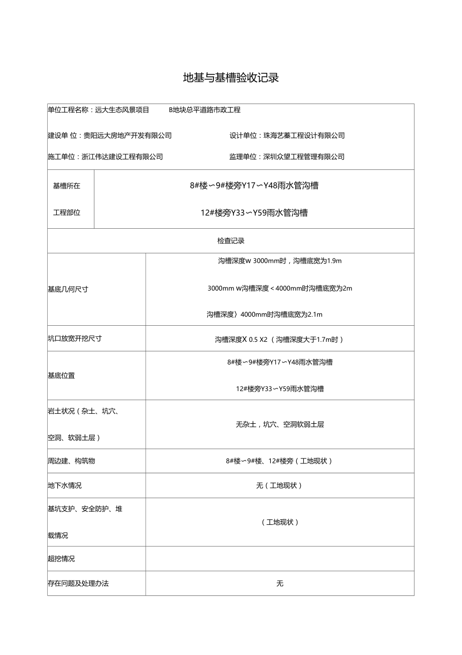 地基与基槽验收记录.doc_第1页