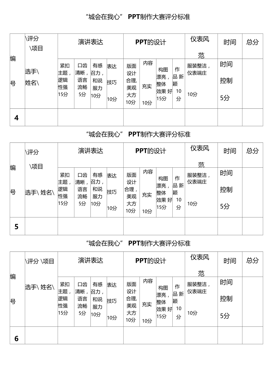 城会在我心制作大赛评分标准.doc_第2页