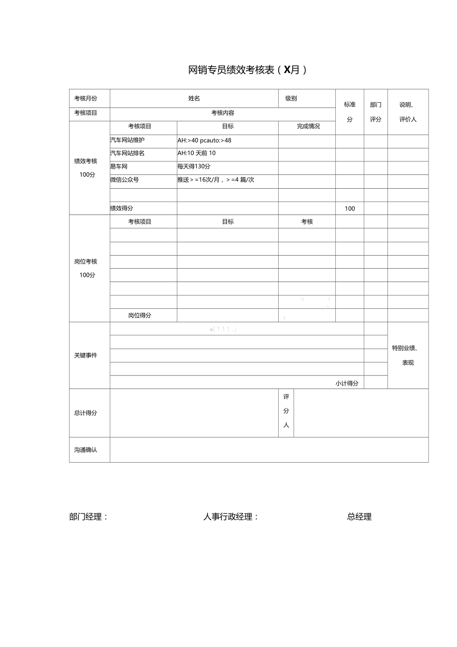 场专员绩效考核表格模板.doc_第3页