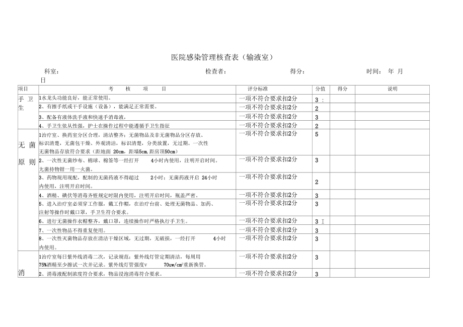 输液室院感监控自查记录表.doc_第1页