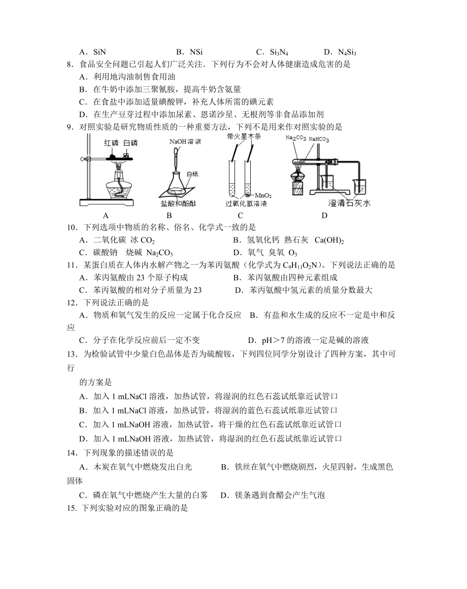 2012～2013学年度九年级化学第二学期适应性训练试题参考word.doc_第2页