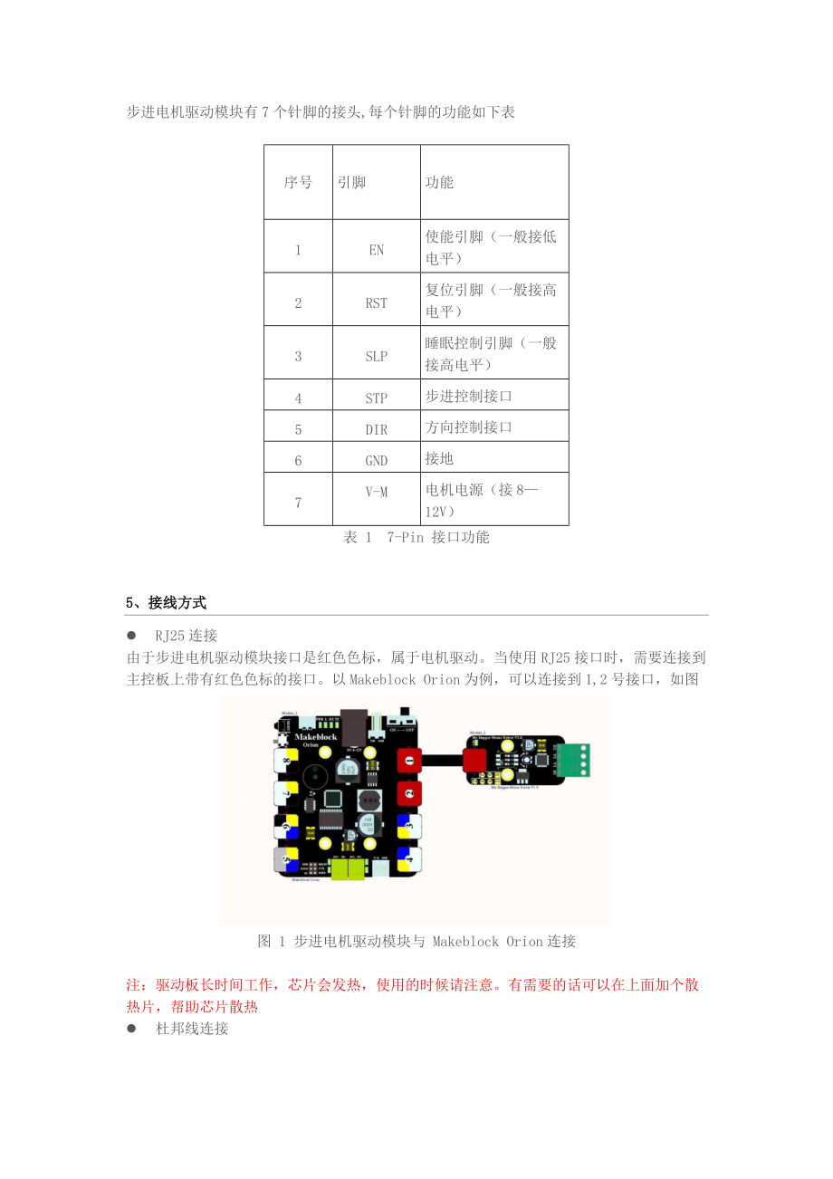 步进电机驱动模块.docx_第2页