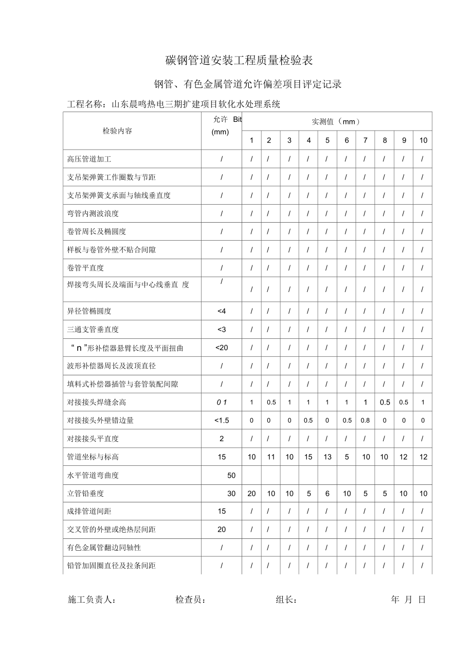 分项工程质量检查表-管道安装工程.docx_第3页