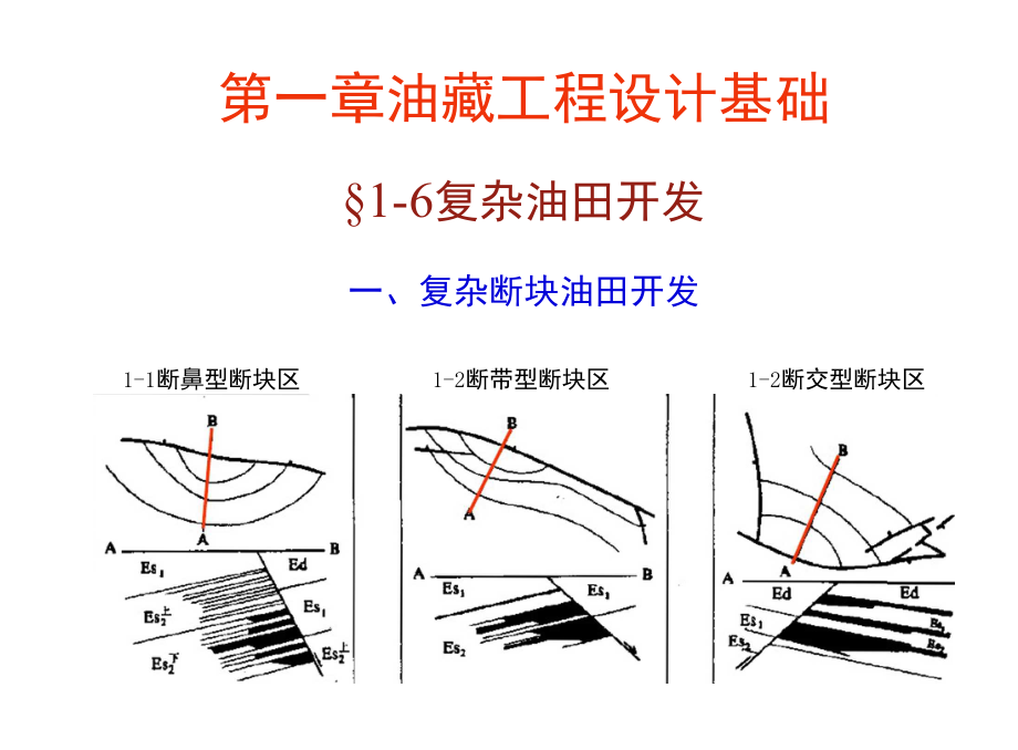 s油藏工程原理与方法(§1-6)8.docx_第3页