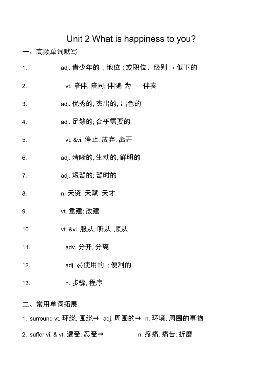 牛津译林版选修6Unit2重点基础知识过关默写检测题.doc_第1页