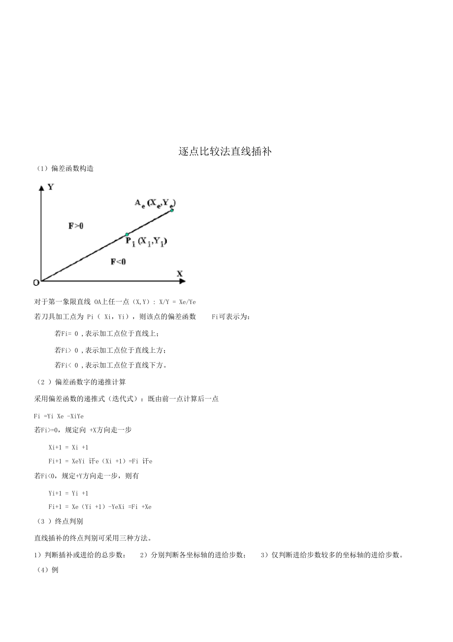 逐点比较法直线插补圆弧插补实例.doc_第1页