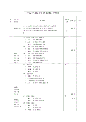 《工程技术经济》教学进程安排表.docx