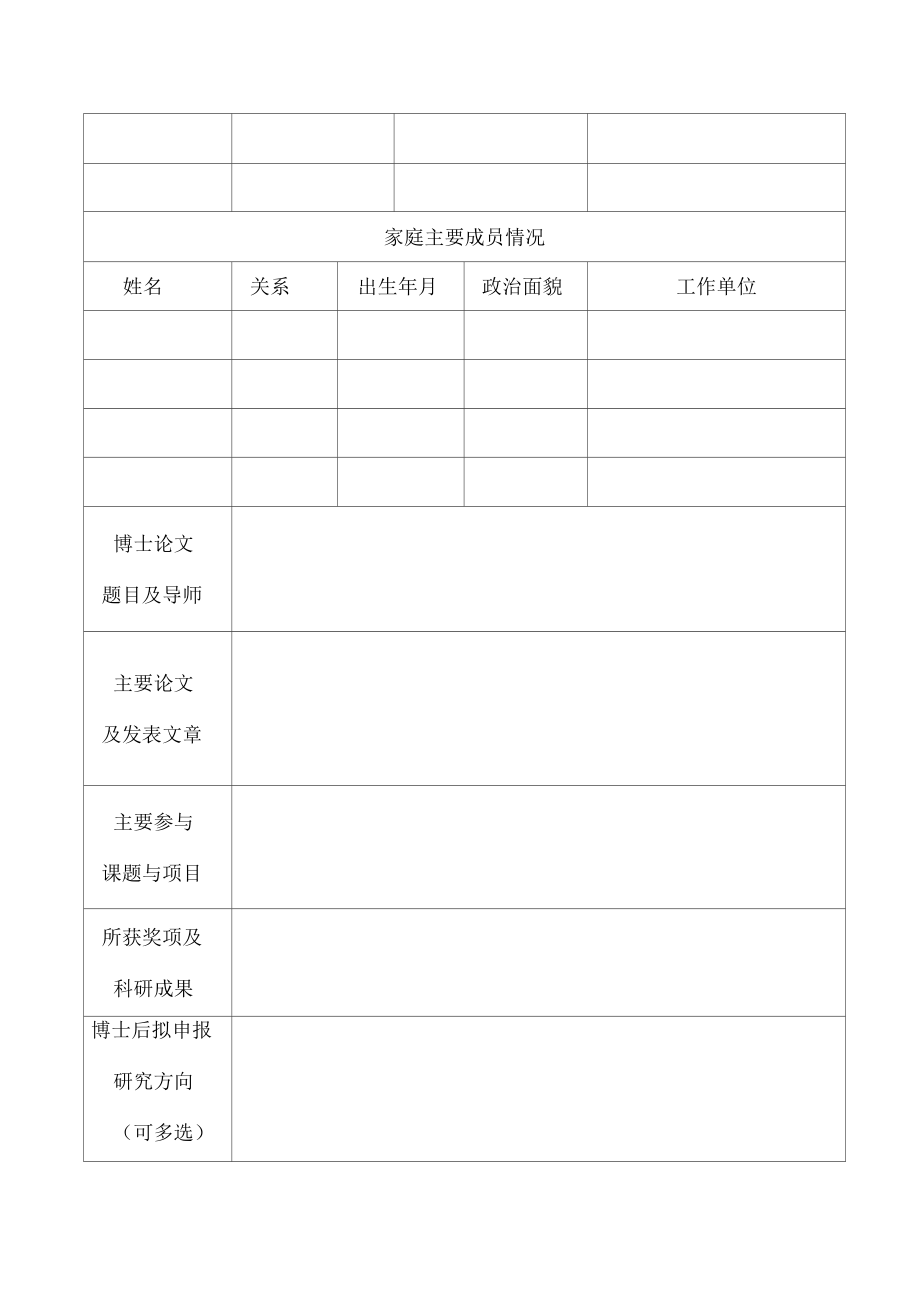 郑州商品交易所博士后科研工作站.doc_第2页