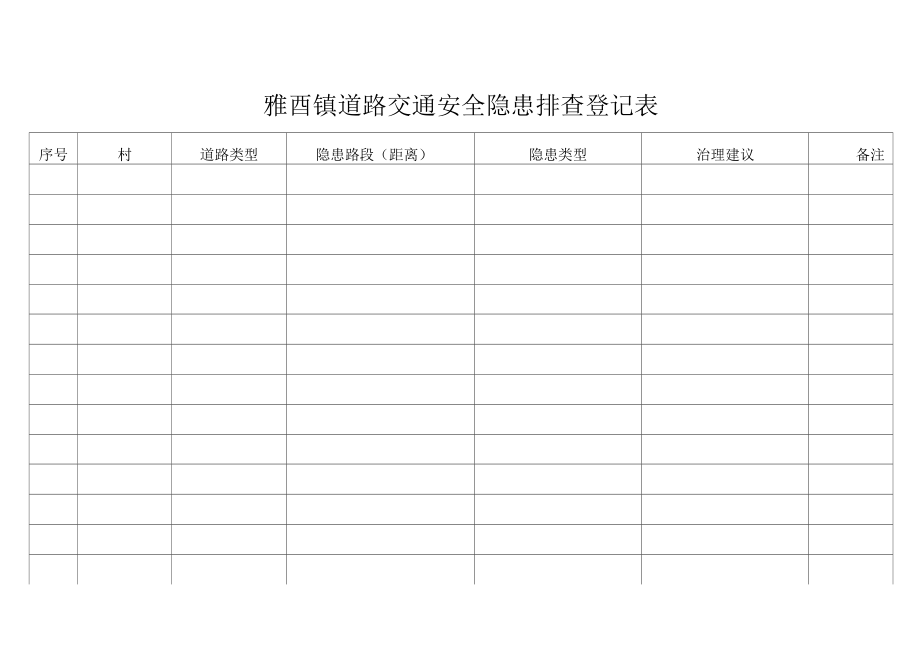 道路交通安全隐患排查登记表.doc_第1页