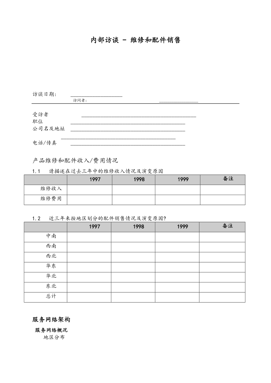 内部访谈维修和配件销售.docx_第1页