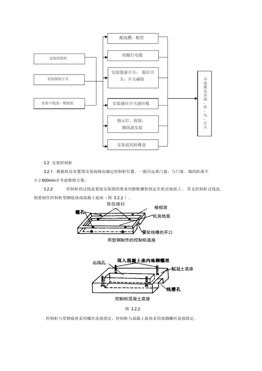 SGBZ-0909电气设备安装施工工艺标准要点.docx_第2页