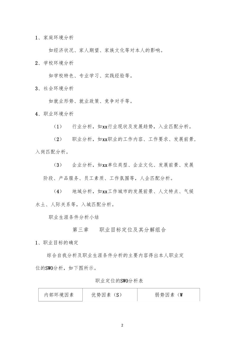 大学生职业生涯规划结课作业.doc_第2页