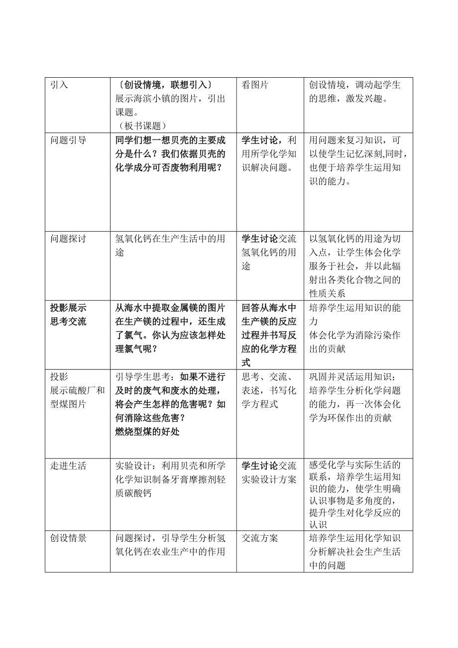 ihqckl青岛教育市初中化学公开课教学案参考word.doc_第3页