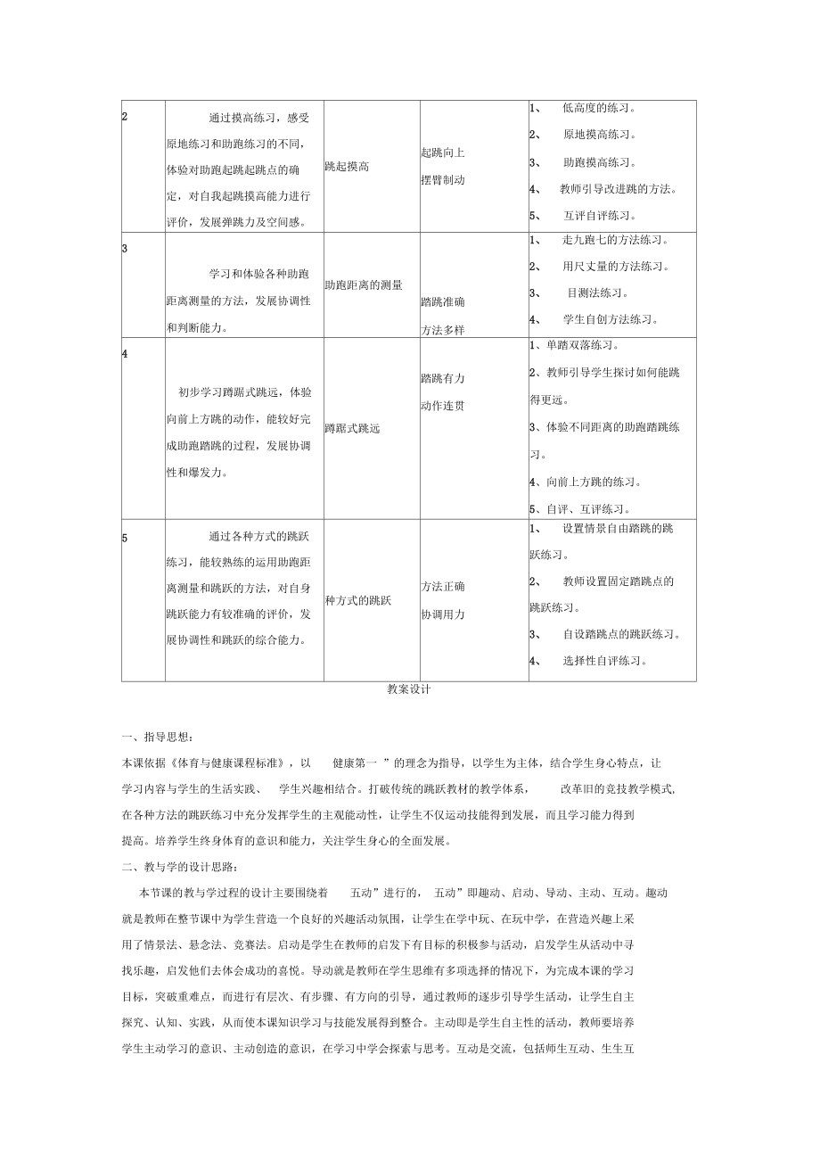 水平三五年级跳跃教案.docx_第3页