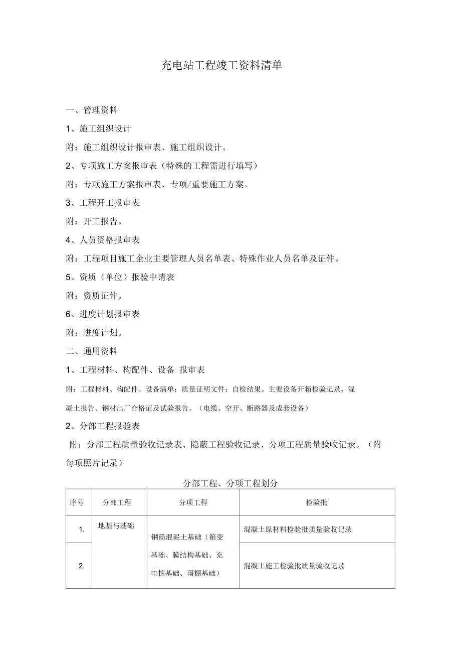 充电桩建设工程竣工资料清单.docx_第1页