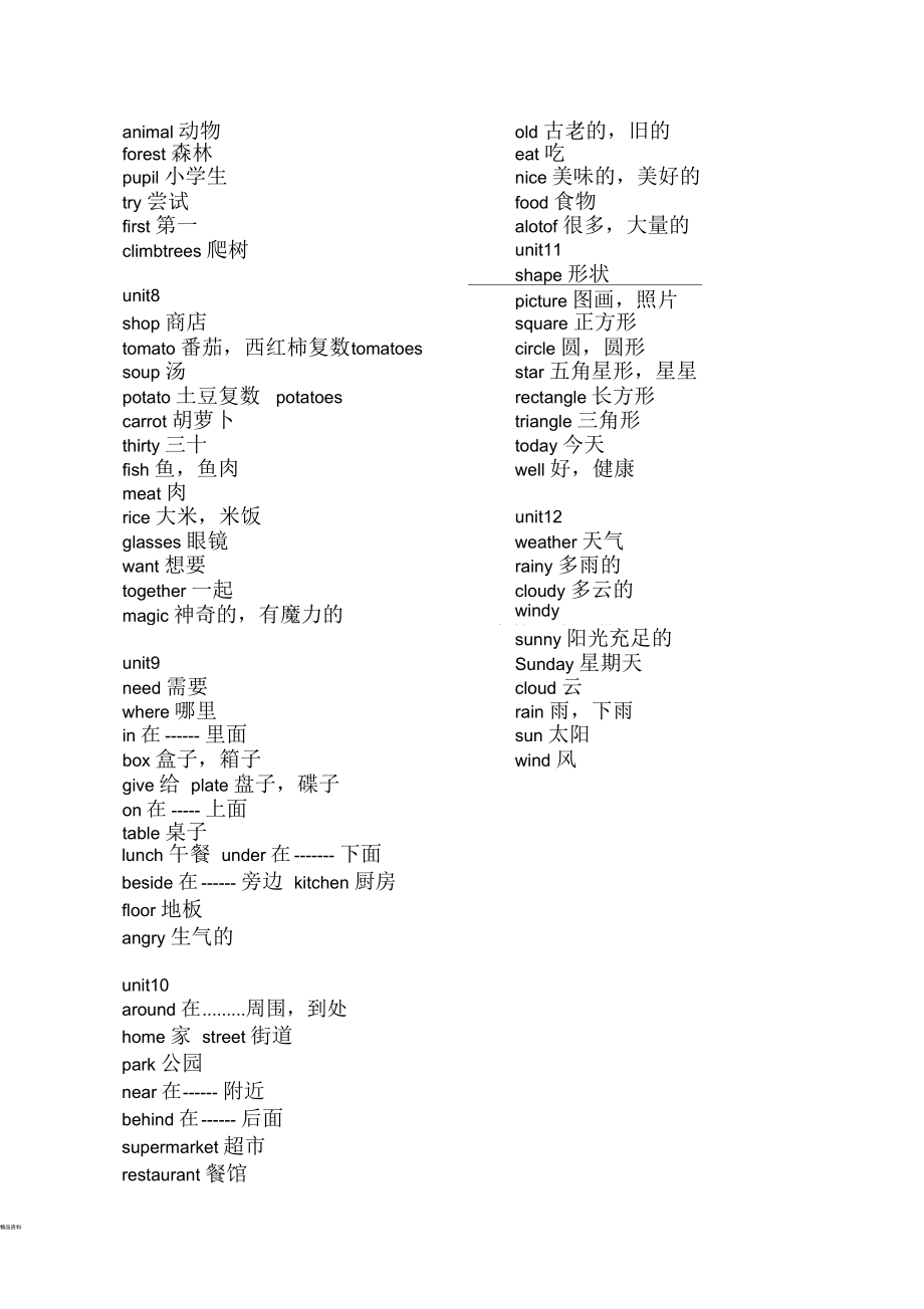 沪教版小学四年级英语上册单词表.docx_第3页