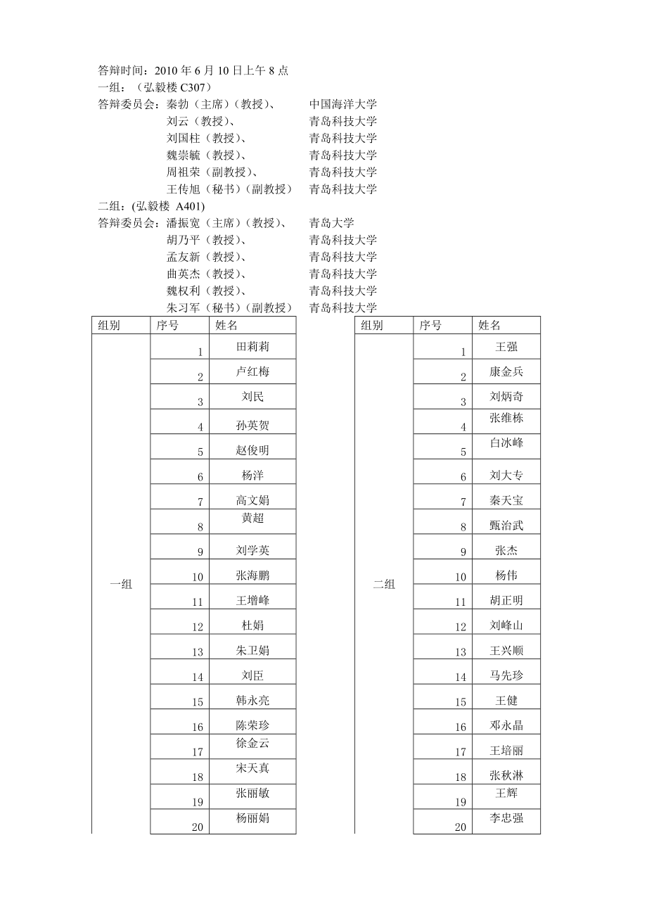 答辩时间2010年6月10日上午8点.doc_第1页