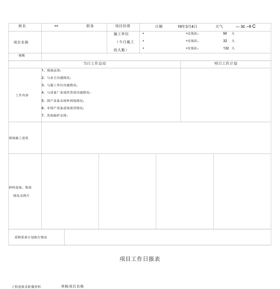 项目工作日报表模板.docx_第1页