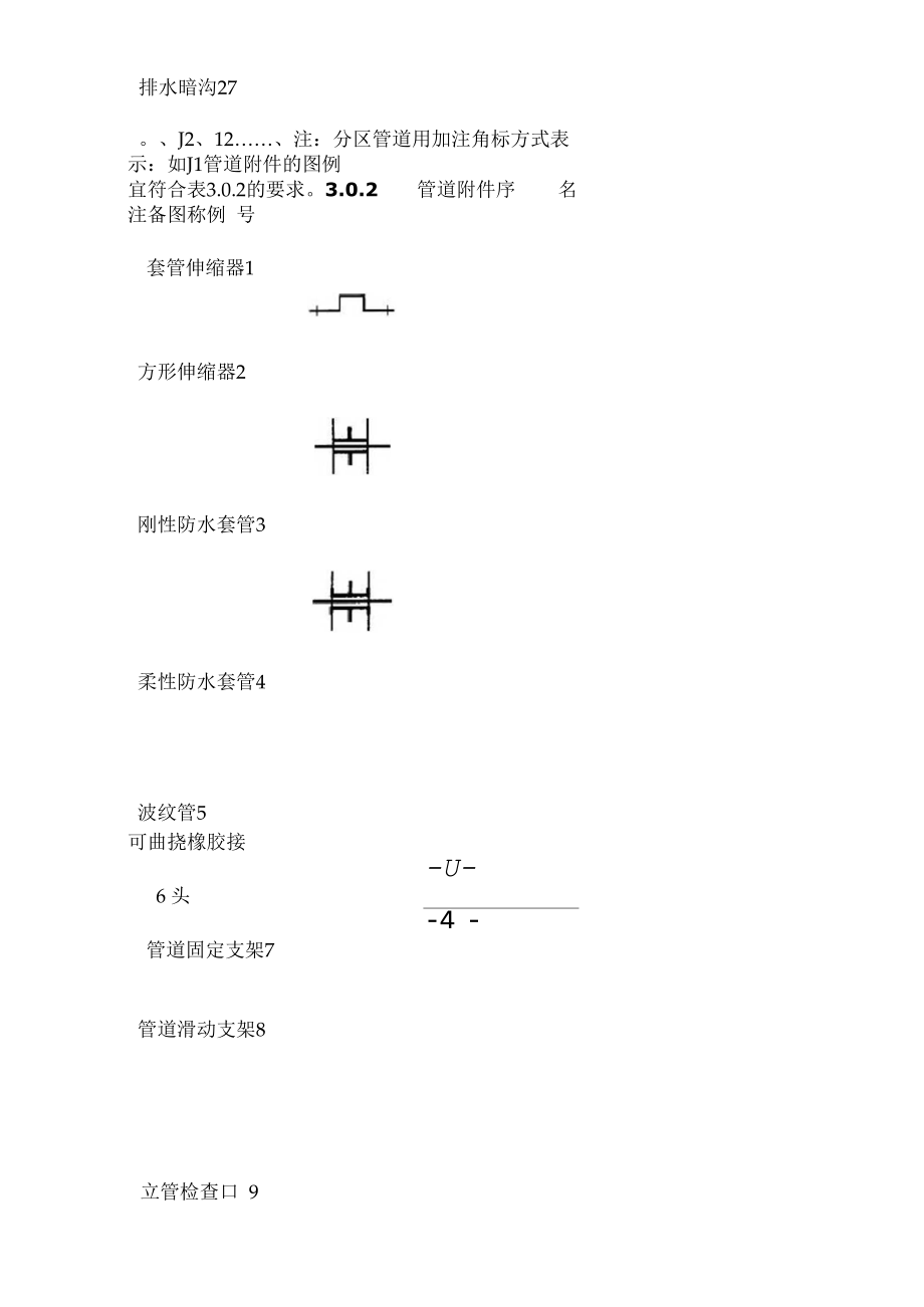 给排水图例的标注.docx_第3页