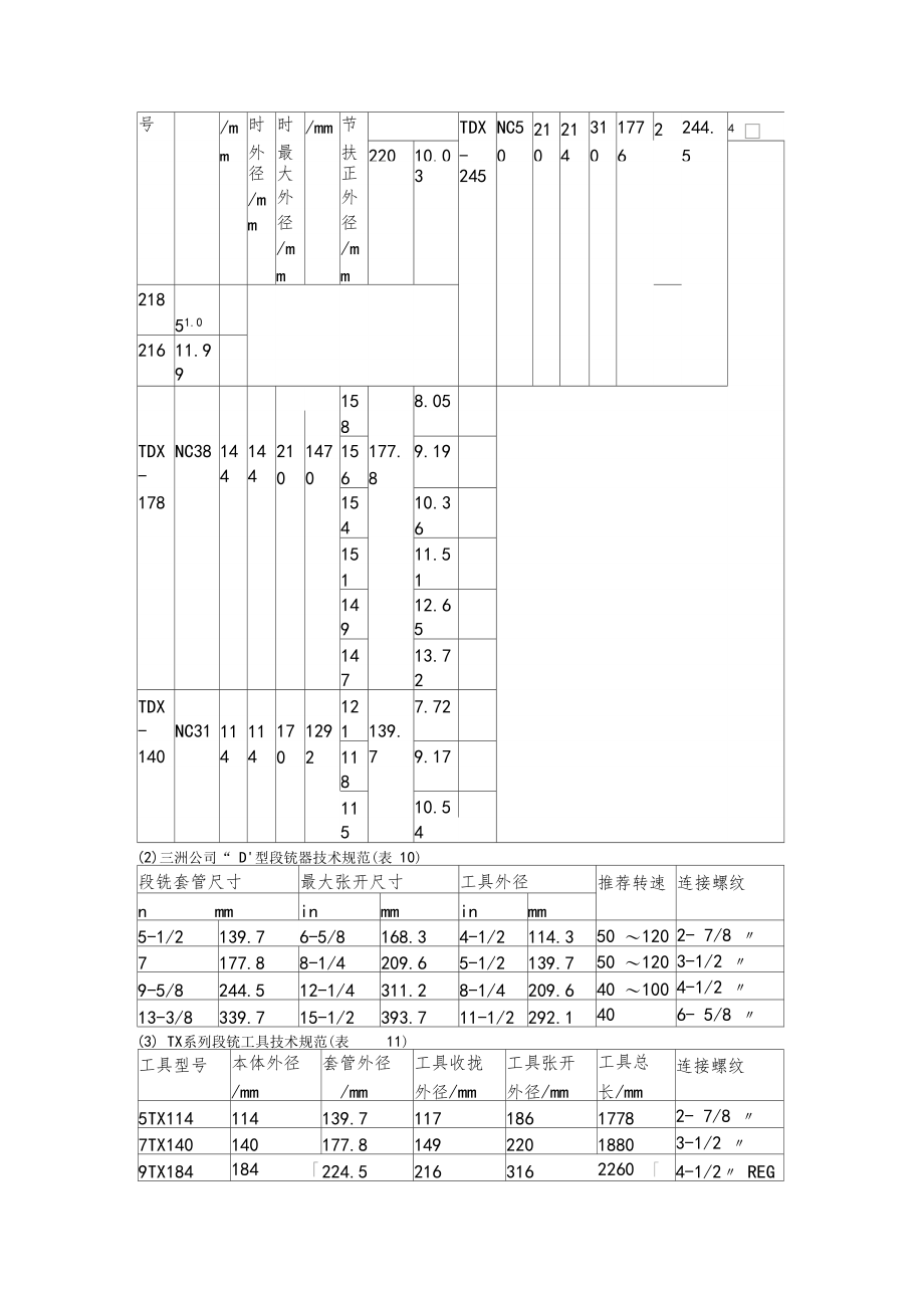 套管开窗侧钻技术.doc_第2页