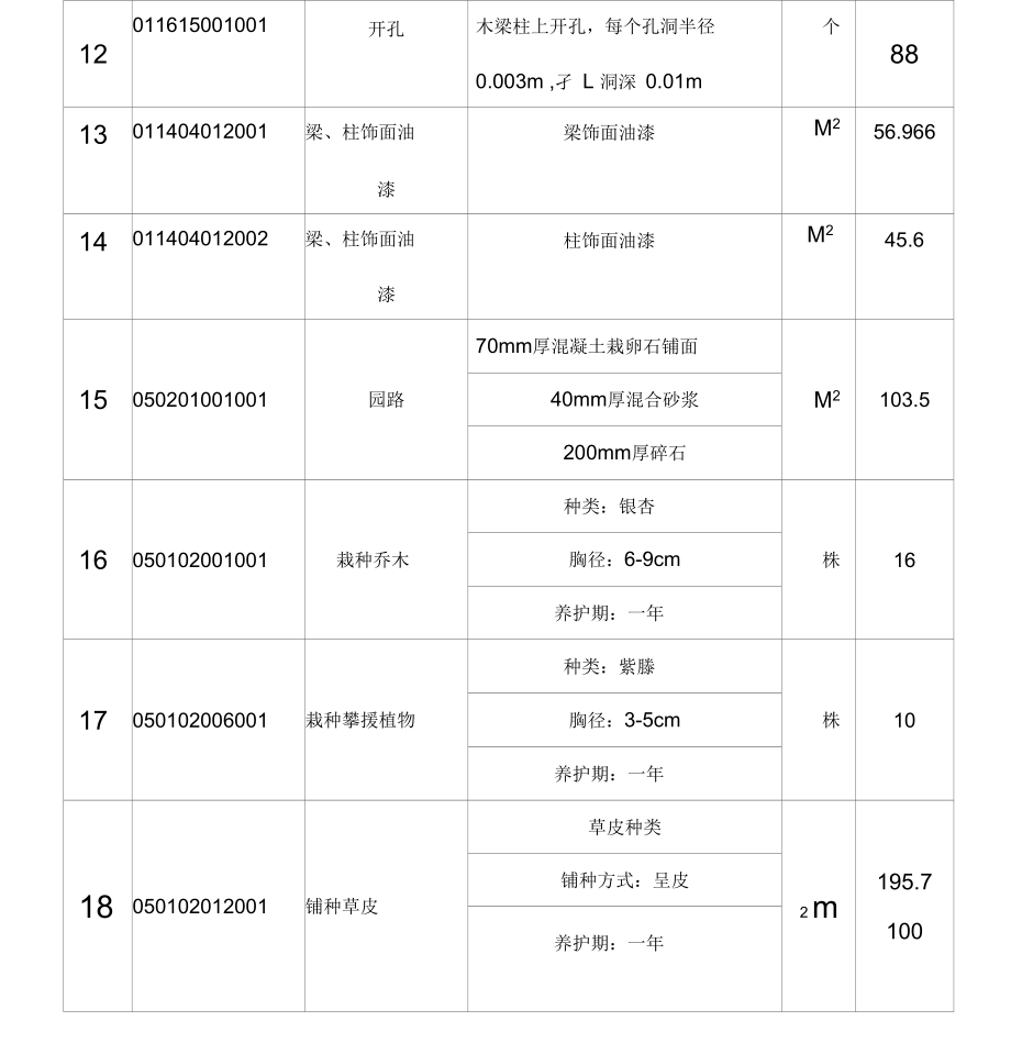 工程量计算清单表.docx_第3页