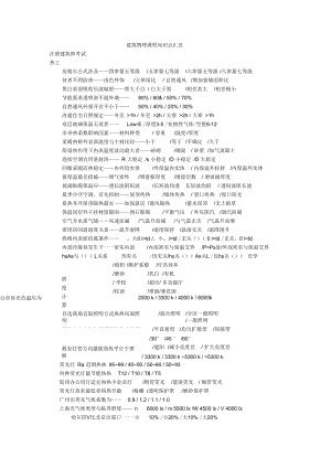 建筑物理课程知识点汇总.docx