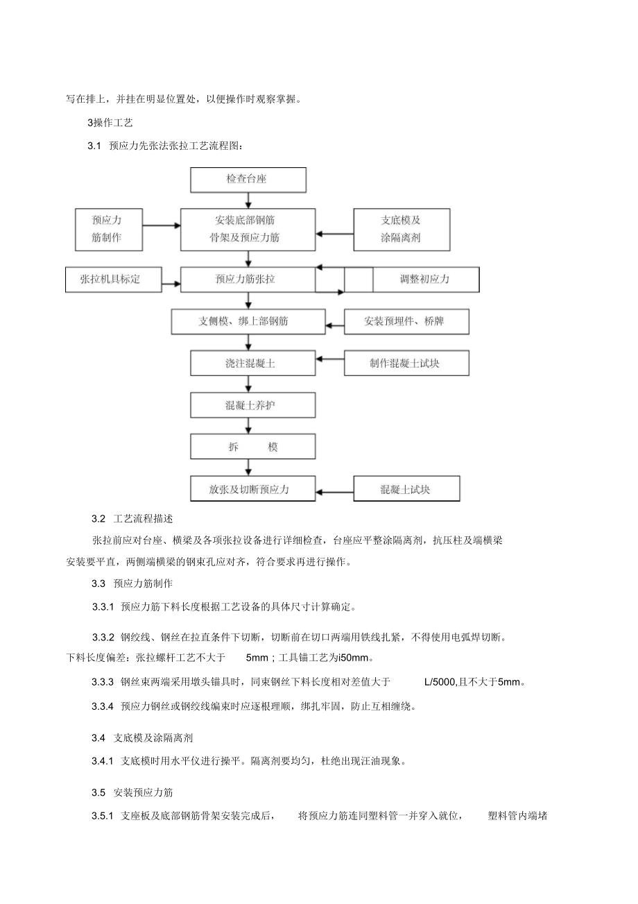 预应力张拉施工工艺标准.docx_第2页