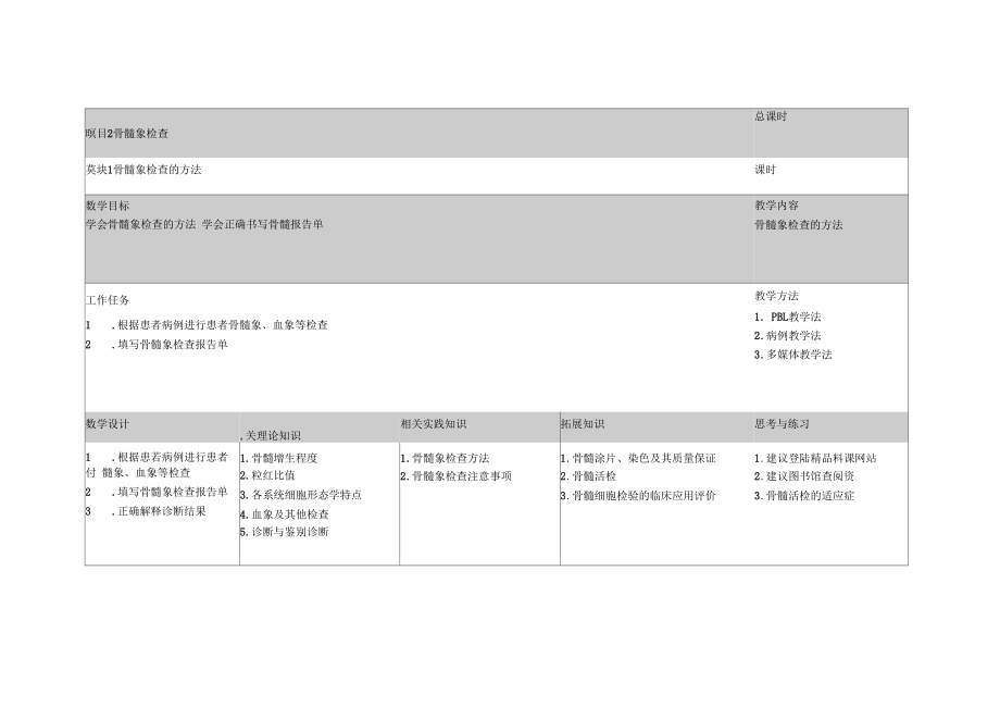 项目正常血细胞形态学.docx_第3页