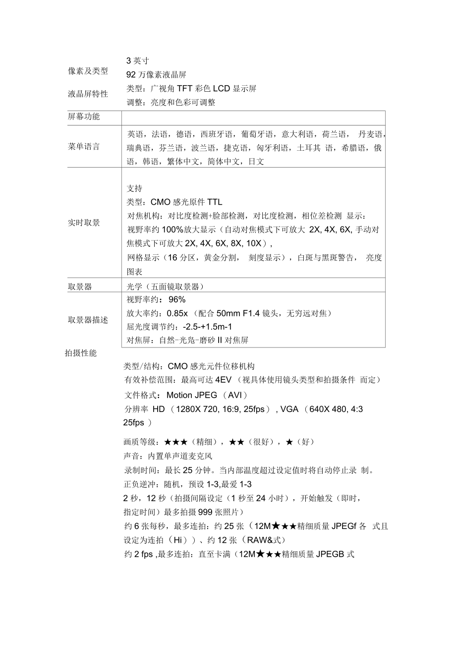 宾得单反相机广告介绍(doc10页)(优质版).docx_第2页