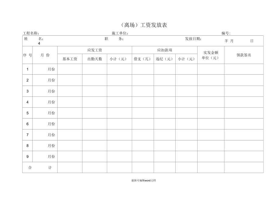 施工单位工资表.docx_第2页