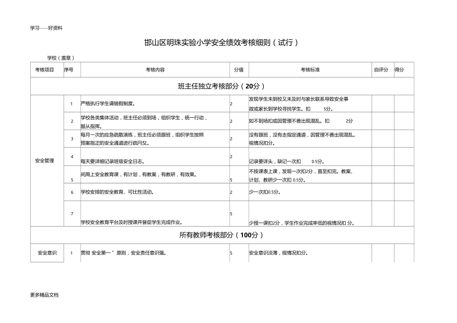 学校教师安全工作考核细则汇编.doc_第1页