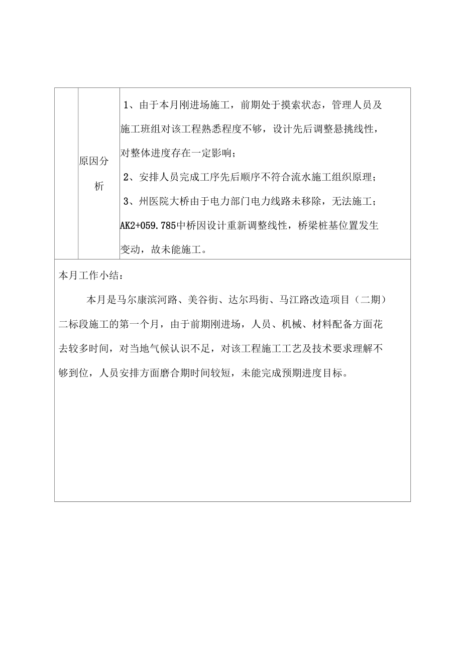 市政工程施工月报.docx_第3页