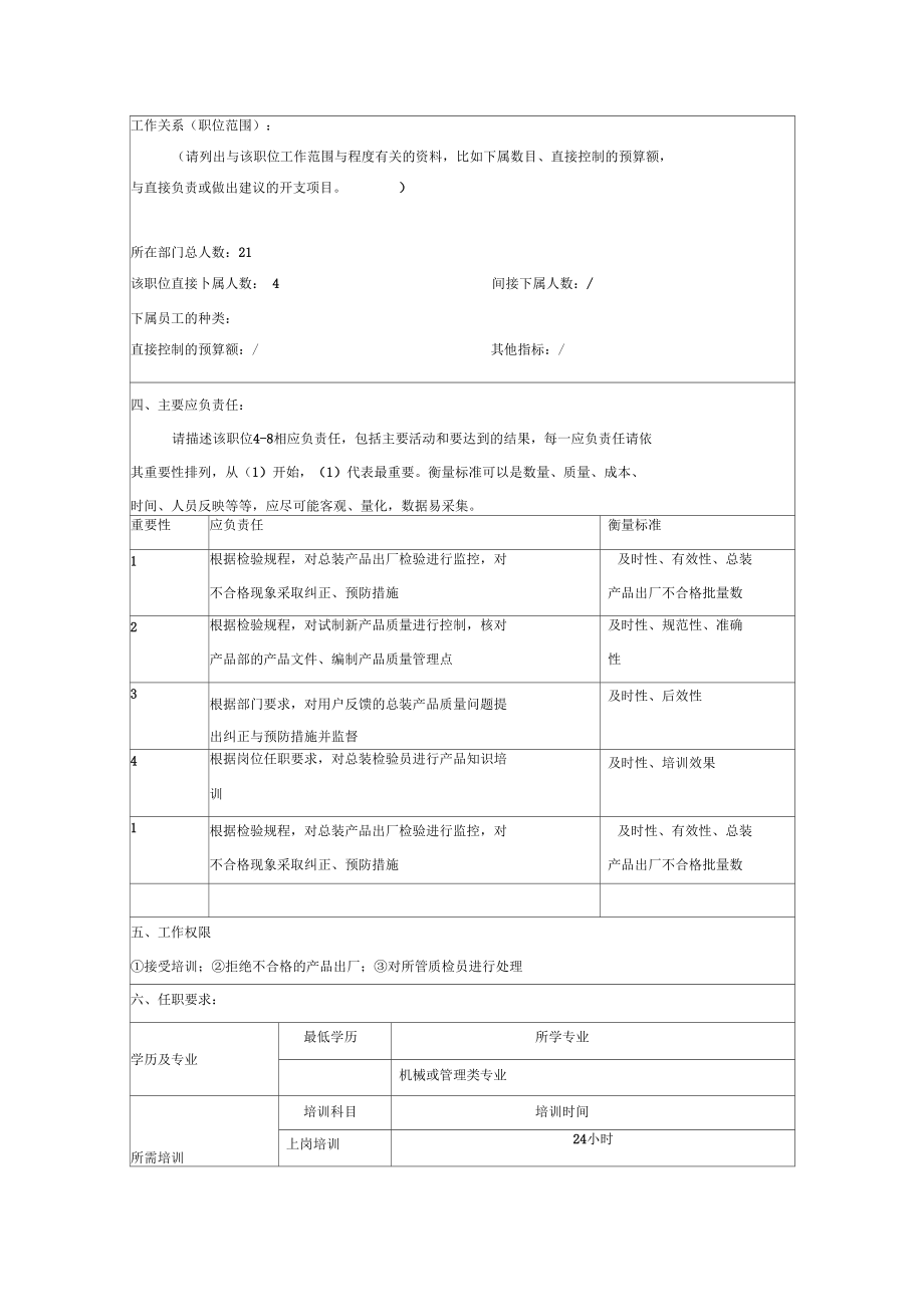 车灯有限公司总装产品工程师职位说明书.docx_第3页