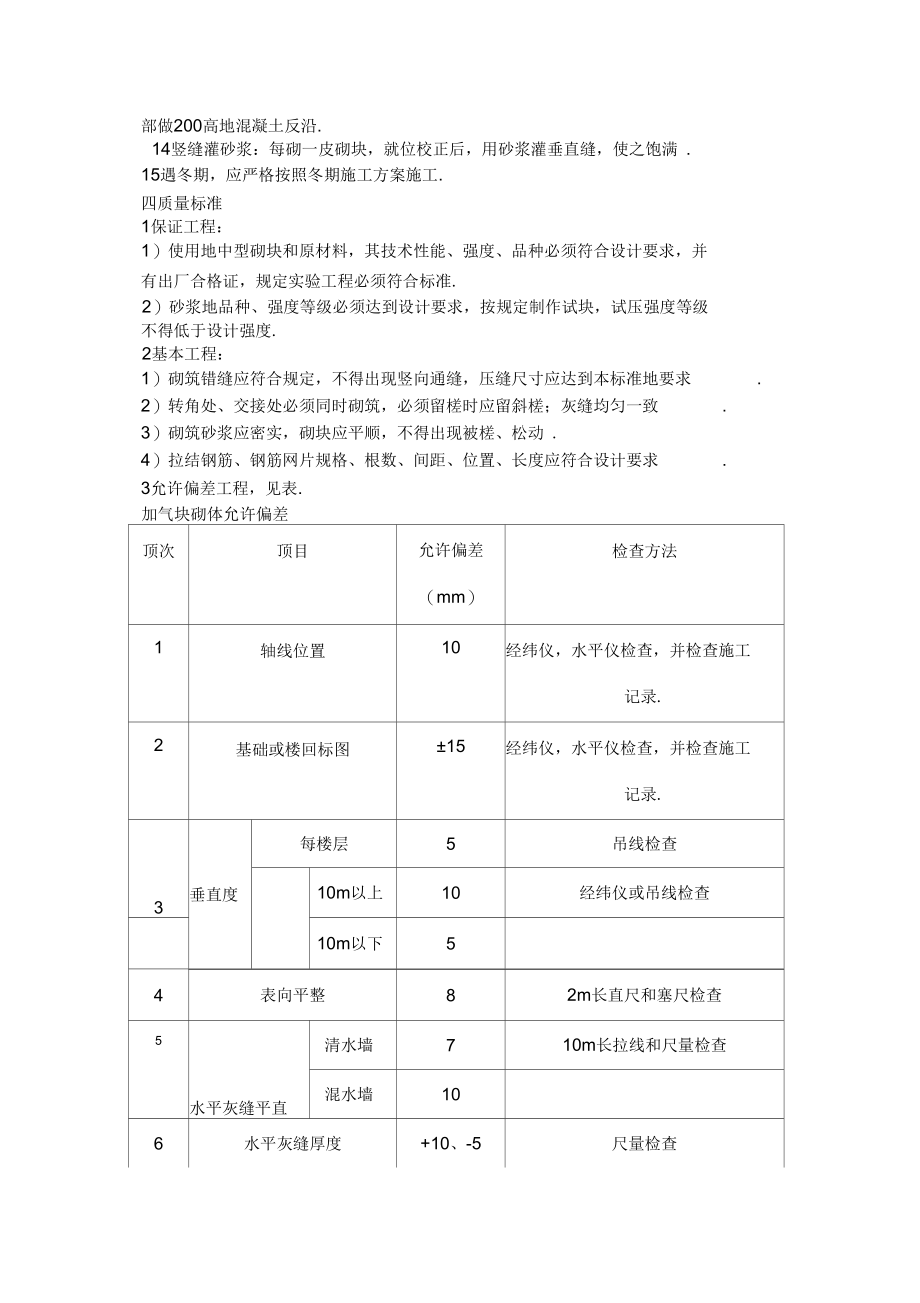 砌体工程质量技术交底.docx_第3页