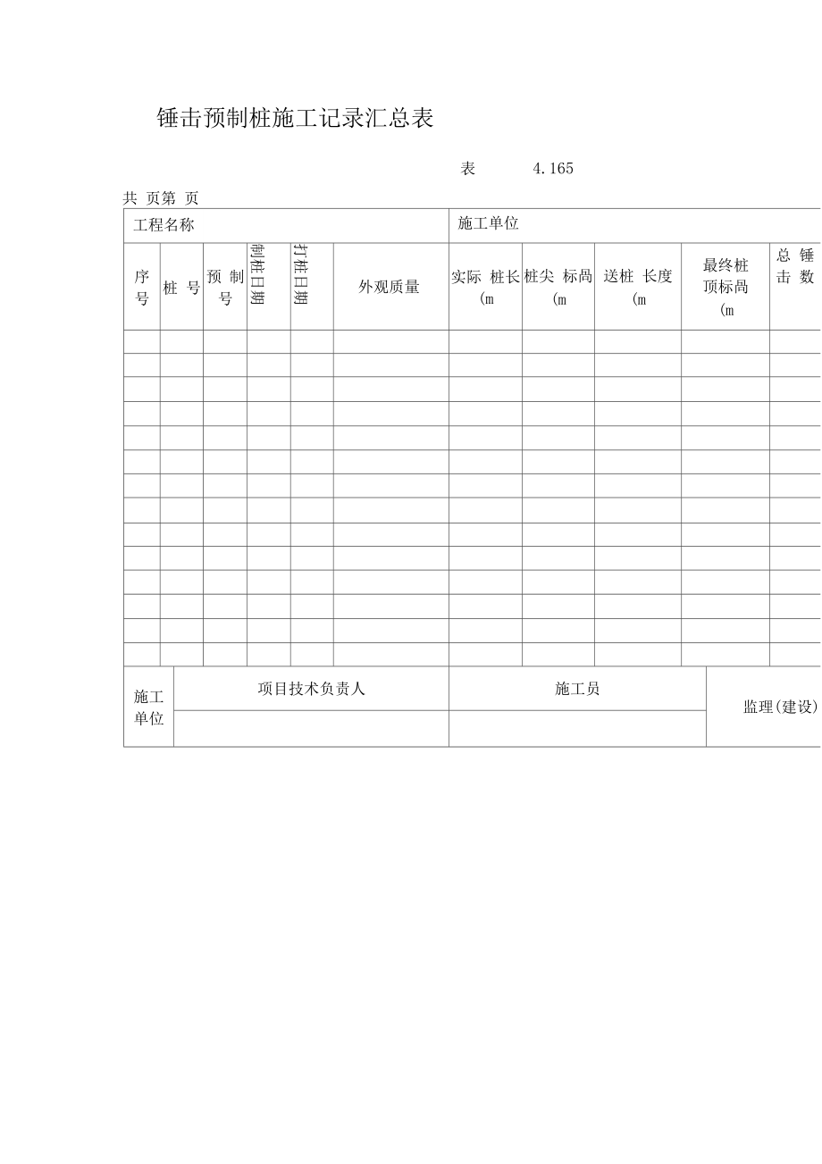 锤击预制桩施工记录汇总表.doc_第1页