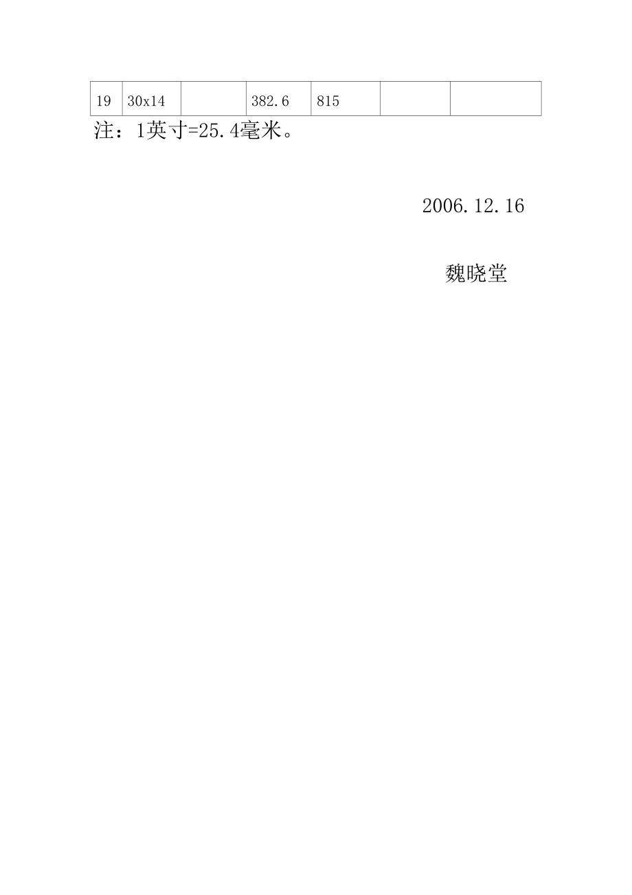 铝合金轮毂基本尺寸.doc_第2页