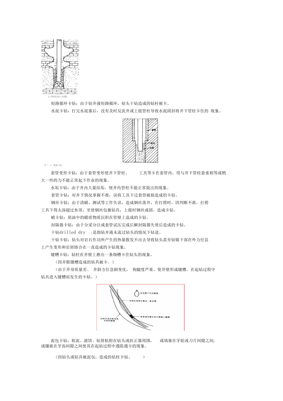 钻井施工现场常见事故处理.doc_第3页