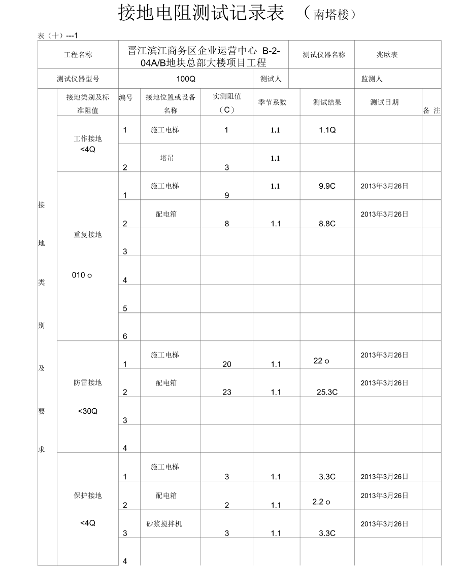 施工电梯接地电阻完整版.docx_第1页