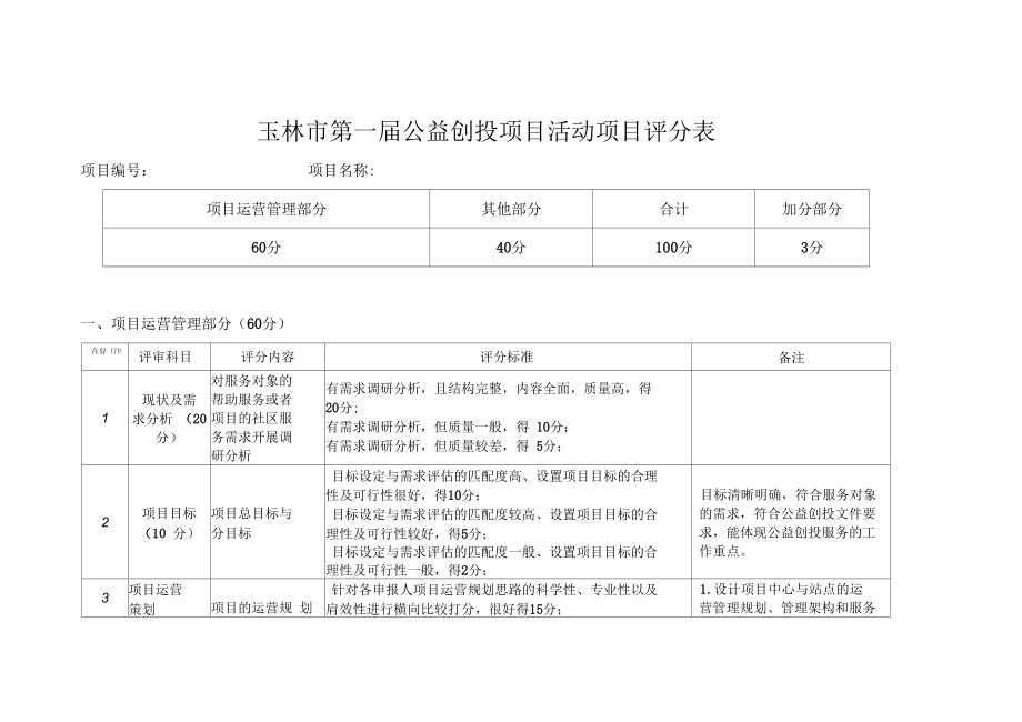 玉林公益创投项目活动项目评分表.docx_第1页