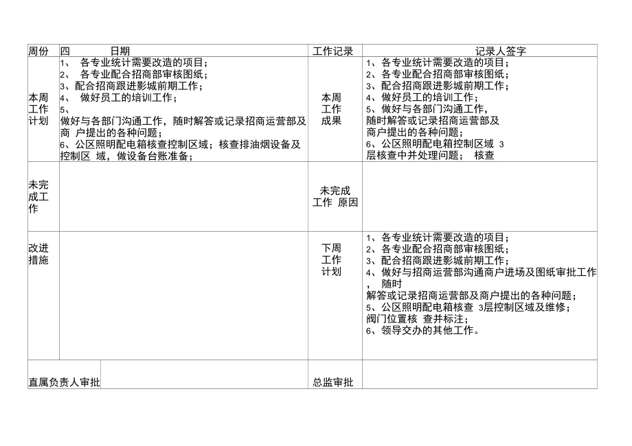 物业部周报.doc_第1页