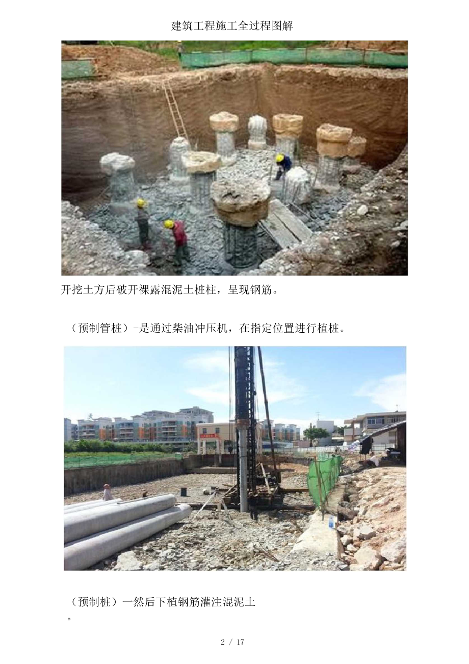 建筑工程施工全过程图解.docx_第2页