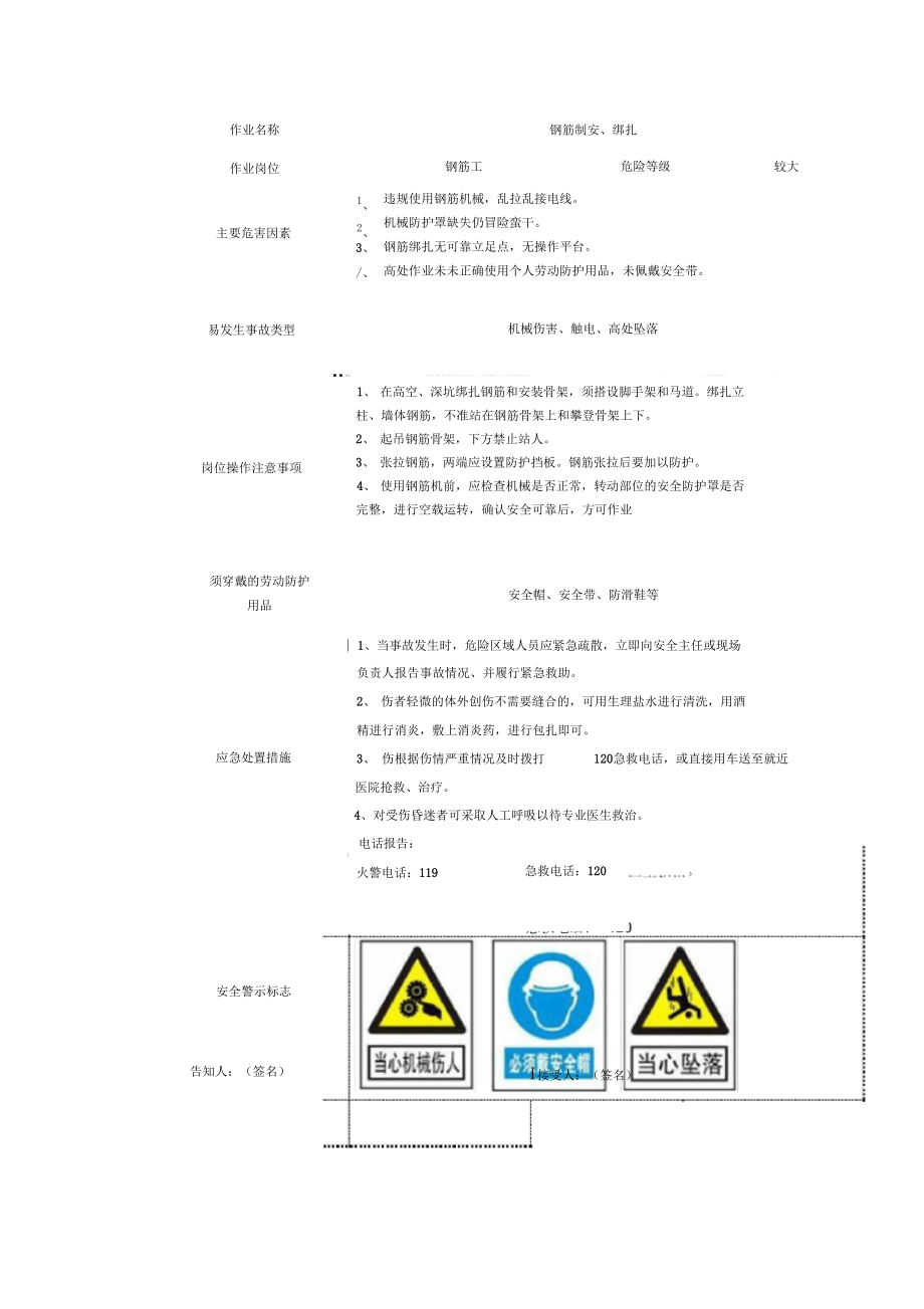 钢筋制安绑扎岗位安全应急处置卡.doc_第2页