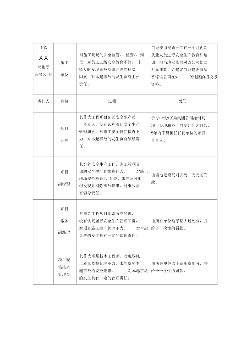 工程机械事故(挖掘机作业事故).docx_第3页