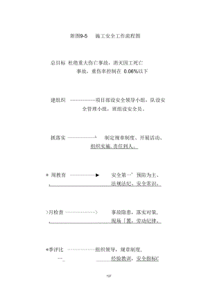 施工安全工作流程图.docx