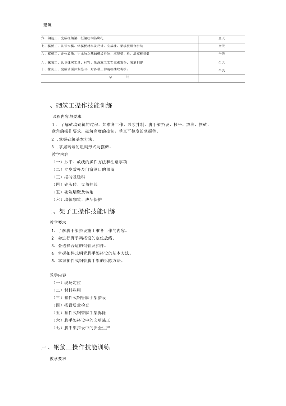 建筑工程工种实训教学大纲.docx_第2页