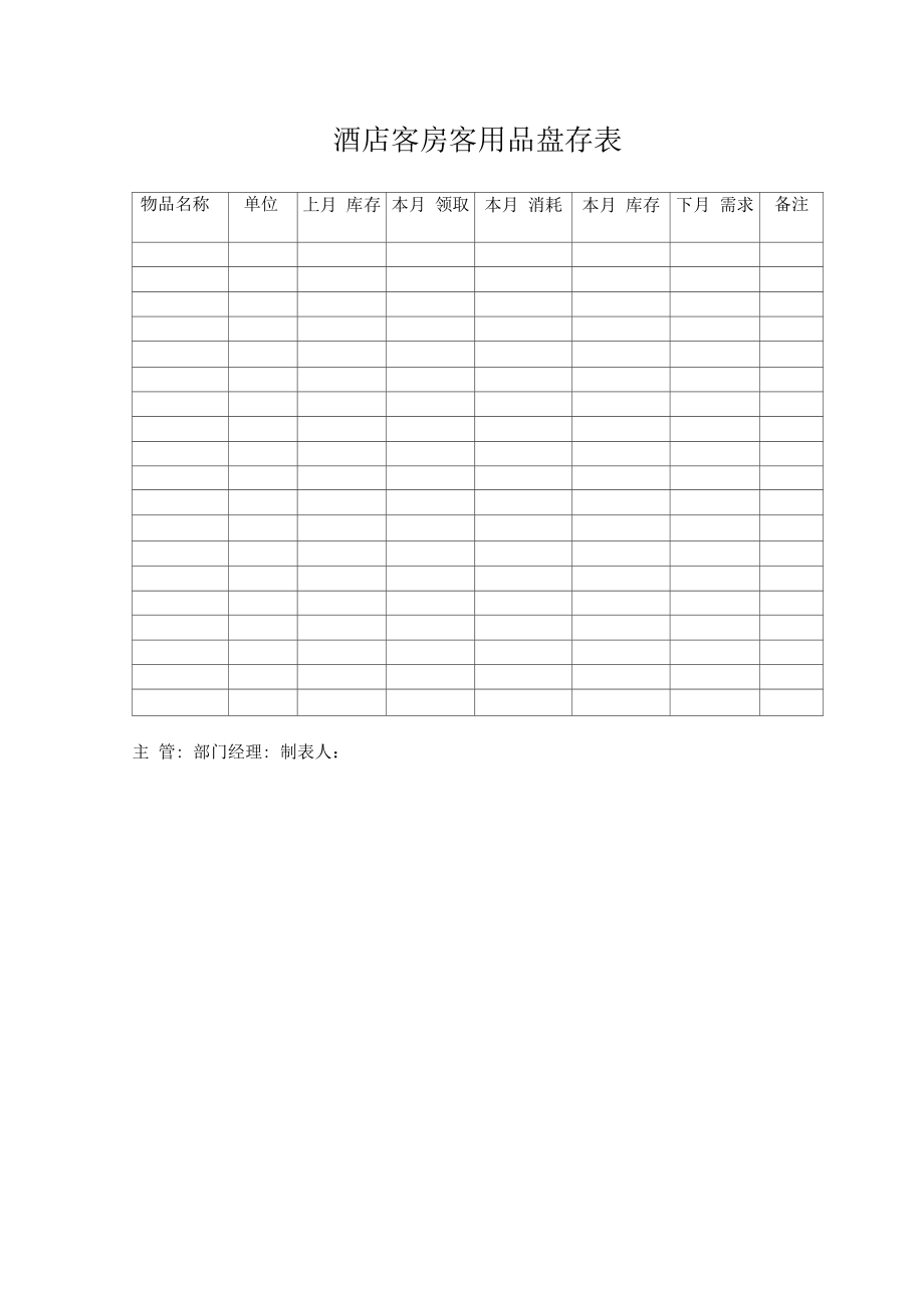 酒店客房客用品盘存表.doc_第1页