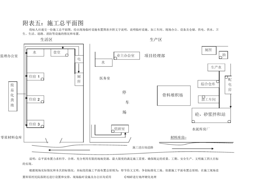 附表五施工平面总图.docx_第1页